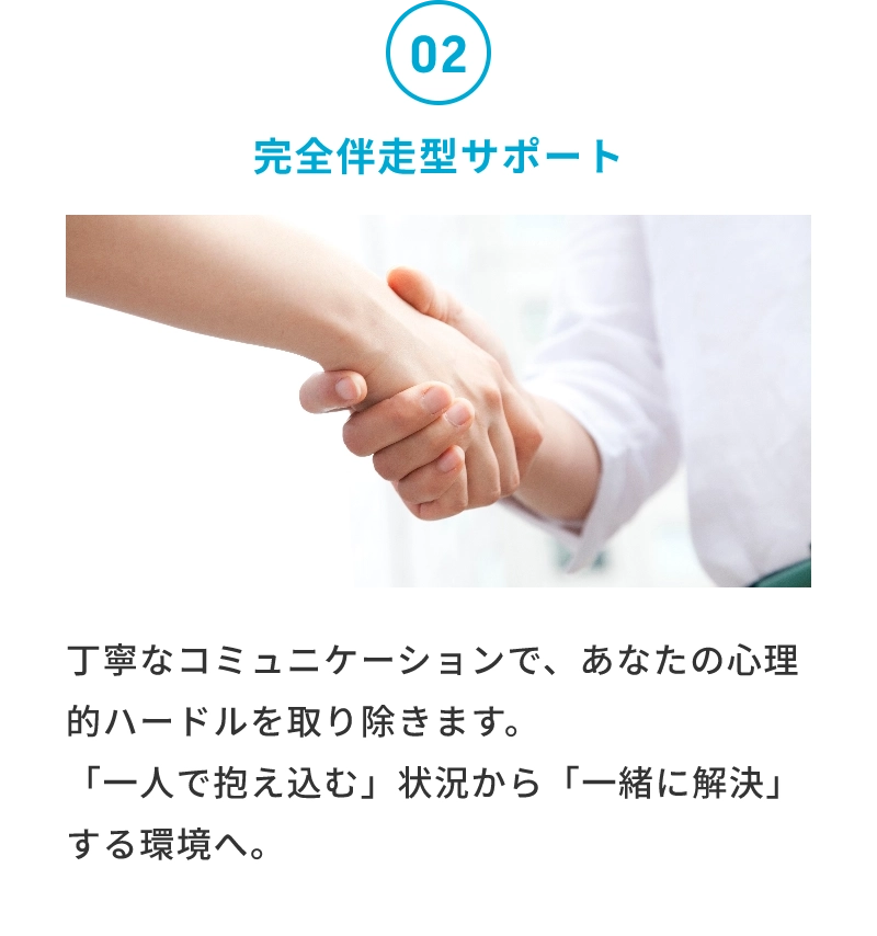 02 完全伴走型サポート 丁寧なコミュニケーションで、あなたの心理的ハードルを取り除きます。「一人で抱え込む」状況から「一緒に解決」する環境へ。